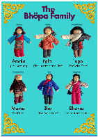 The Boepa Family:Bhu (son) image 2